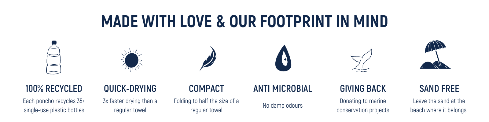 Ocean Armour Sustainable Beach Towel Fabric Icons